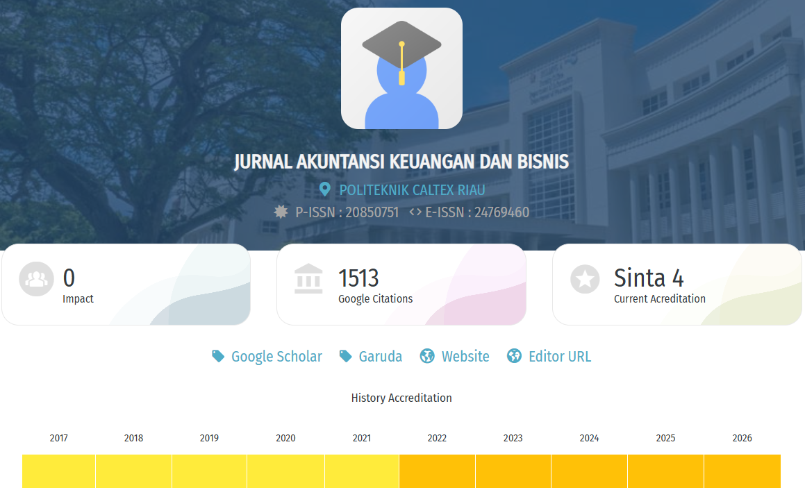 Profile Sinta